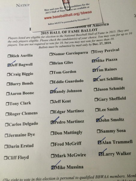 The Hall of Fame Voting Process Needs to Be Fixed | Musings of a ...