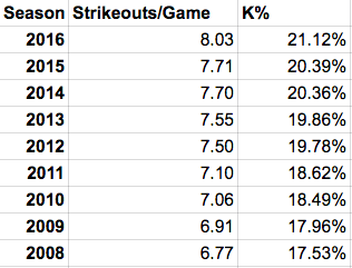 Screen Shot 2017-01-02 at 9.03.53 PM.png