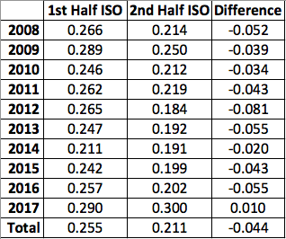 Screen Shot 2017-08-24 at 6.27.58 PM