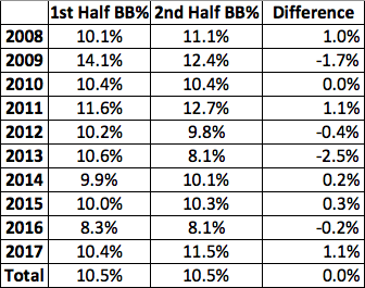 Screen Shot 2017-08-24 at 6.28.18 PM