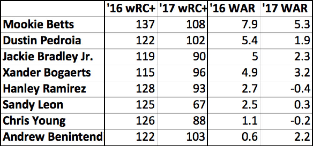 Screen Shot 2017-10-05 at 12.12.02 PM
