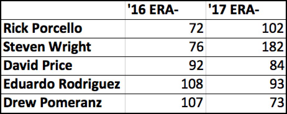 Screen Shot 2017-10-05 at 12.29.08 PM