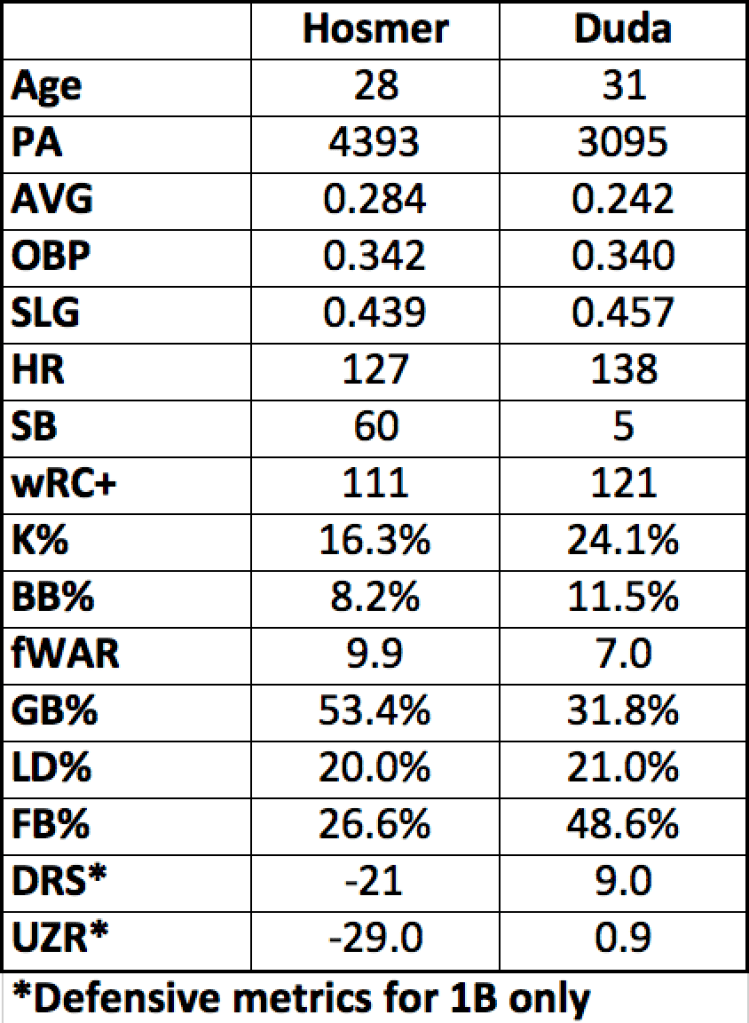 Screen Shot 2018-02-01 at 12.44.45 AM